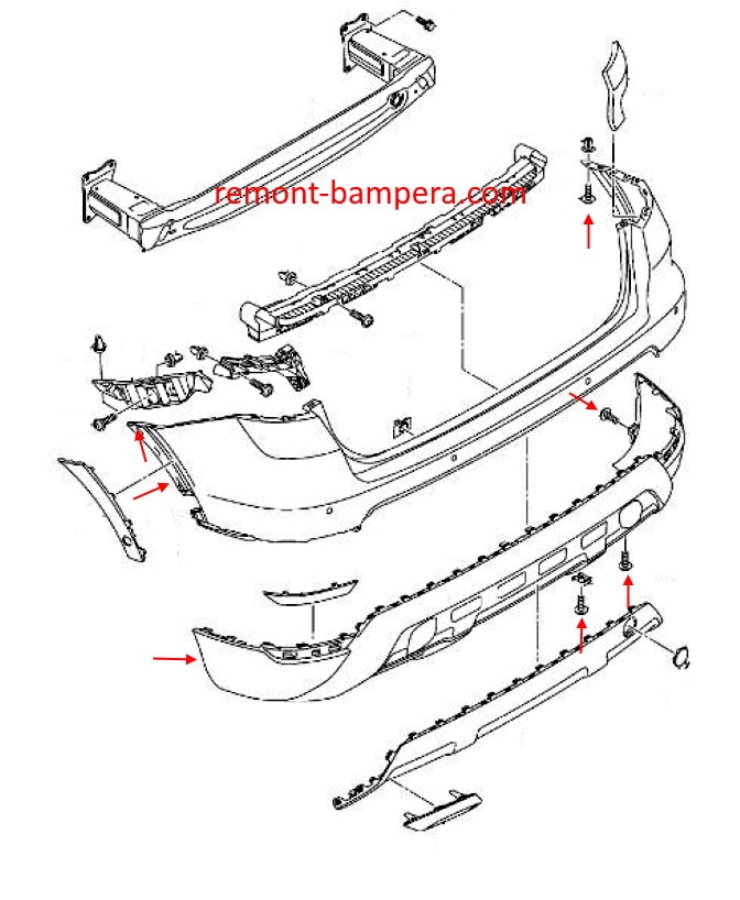 Befestigungsschema für die hintere Stoßstange SEAT Arona I (2017-2023)