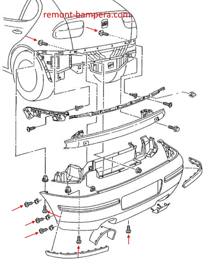 Befestigungsschema für die hintere Stoßstange SEAT Leon I (1999-2005)