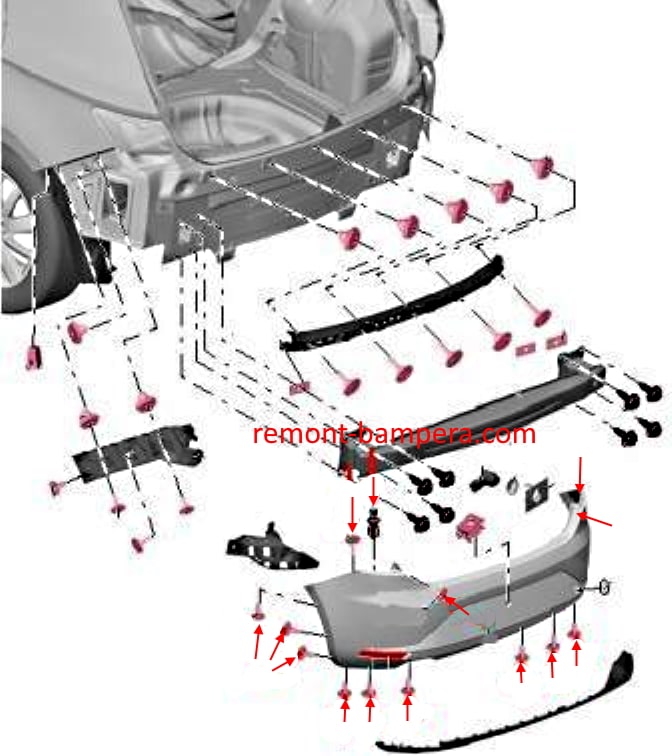 Befestigungsschema für die hintere Stoßstange SEAT Leon III (2012-2020)