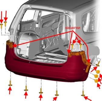 schéma de fixation pare-chocs arrière SEAT Alhambra (après 2011)